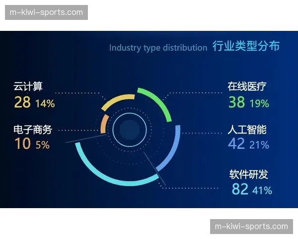 多源数据流在转播端实现毫秒级合帧 丰富赛场实时信息图表